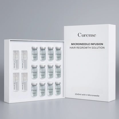 CURENSE - Sistema di micro-infusione per la ricrescita dei capelli