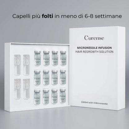 CURENSE - Sistema di micro-infusione per la ricrescita dei capelli