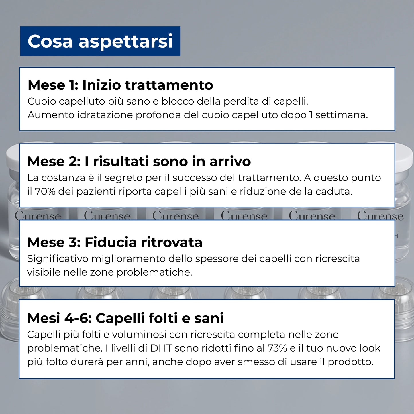 CURENSE - Sistema di micro-infusione per la ricrescita dei capelli