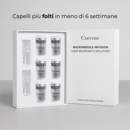 CURENSE - Sistema di micro-infusione per la ricrescita dei capelli