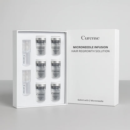 CURENSE - Sistema di micro-infusione per la ricrescita dei capelli